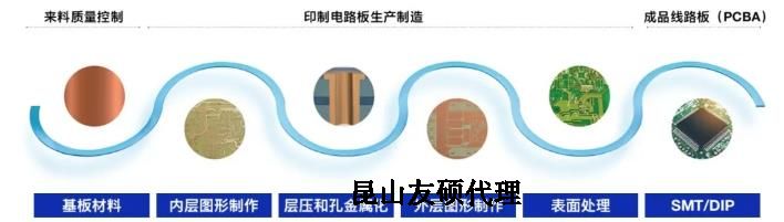 苏州蔡司苏州扫描电镜