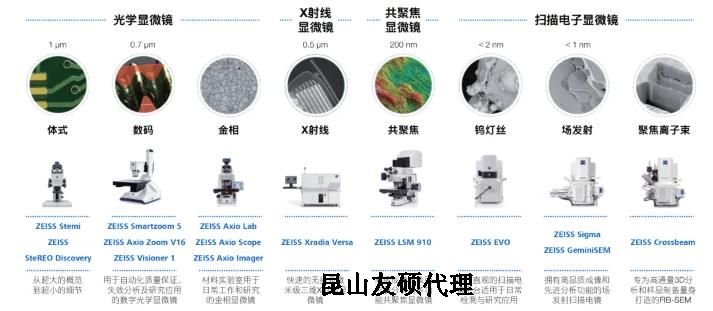 苏州蔡司苏州扫描电镜